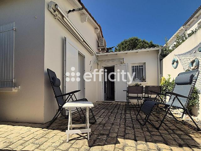 Royan Vente Maison 17