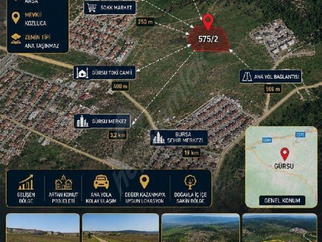 RT SAFİR'DEN BURSA GÜRSU DIŞKAYADA TOKİ YANI SATILIK YATIRIMLIK ARSA