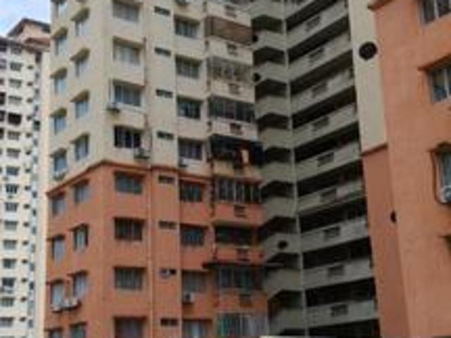 Rumah Untuk Di Jual Wangsa Maju