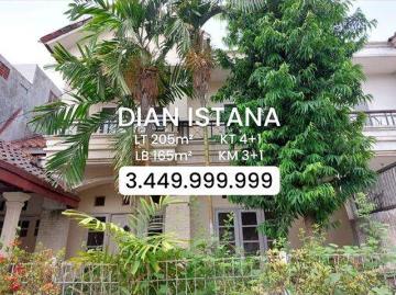 Rumah dijual di Graha, Surabaya