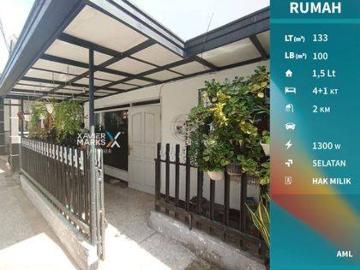 Rumah dijual di Malang Kota, Malang