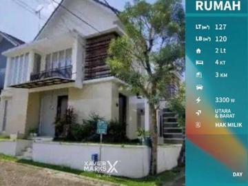 Rumah dijual di Soekarno Hatta, Malang