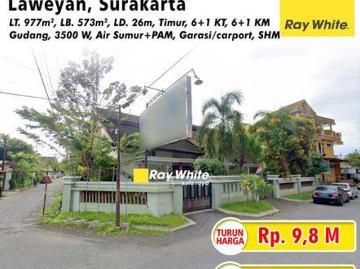 Rumah dijual di Penumping, Surakarta