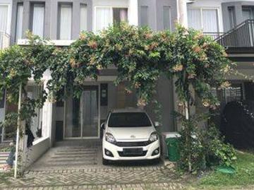 Rumah disewa di Malang Kota, Malang