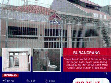 Rumah disewa di Malang Kota, Malang
