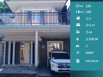 Rumah disewa di Malang Kota, Malang