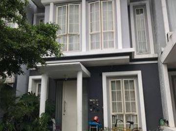 Rumah disewa di Malang Kota, Malang