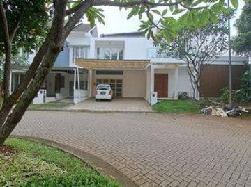 Rumah disewa di Sektor 9 Bintaro, Tangerang Selatan