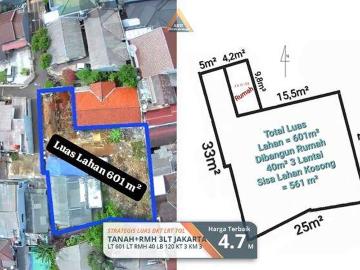Rumah disewa di Pondok Kelapa, Jakarta Timur