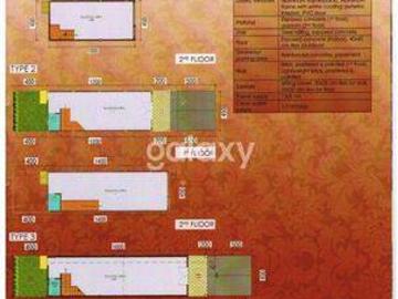 Ruko dijual di Kendal, Kendal