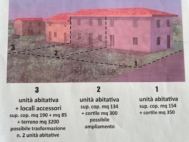 Rustici e casali in vendita di 450 m²