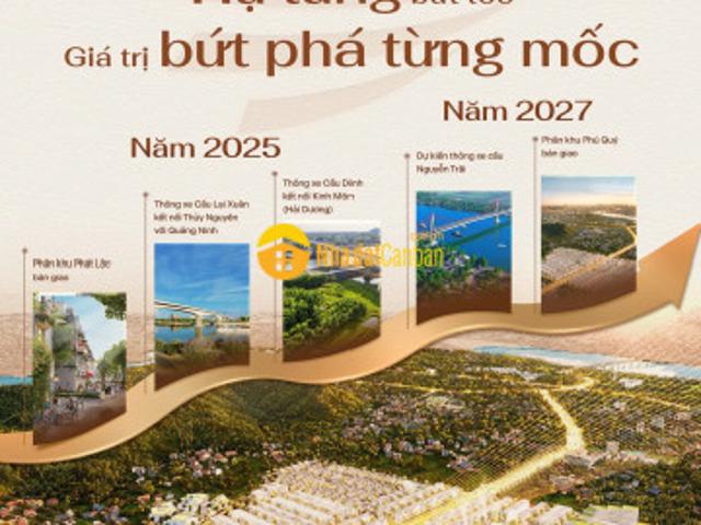 Sở hữu nhà phố vlasta thủy nguyên trung tâm hành chính mới hải phòng