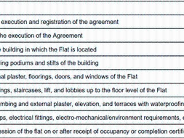 Santacruz East 1 BHK Apartment For Sale Mumbai