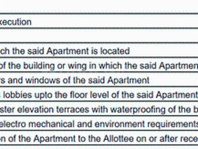 Santacruz West 4 BHK Apartment For Sale Mumbai
