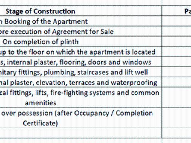 Santacruz West 1 BHK Apartment For Sale Mumbai