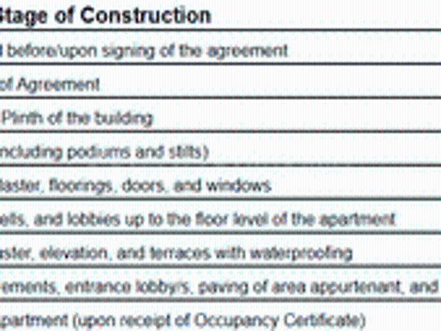 Santacruz West 3 BHK Apartment For Sale Mumbai