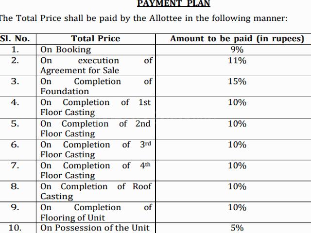 Santoshpur 3 BHK Apartment For Sale Kolkata