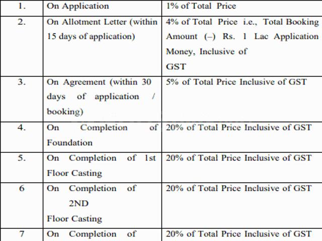 Santoshpur 3 BHK Apartment For Sale Kolkata