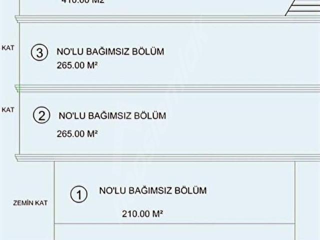 SANCAKTEPE MERKEZİ KONUT+TİCARİ SATILIK ARAC TAKASI UYGUN