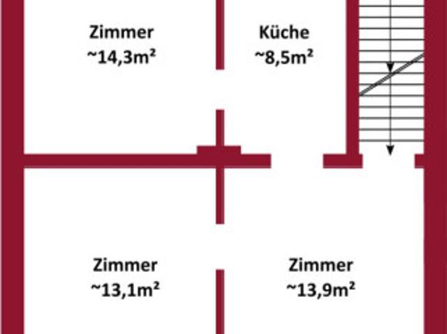 Sanierungsbedürftiges Einfamilienhaus auf ca. 530 m² | Eigengrund mit viel Potenzial
