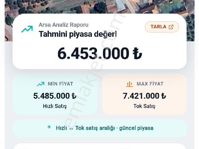 Sahibinden Mecidiye Mah.satılık Köy Evi
