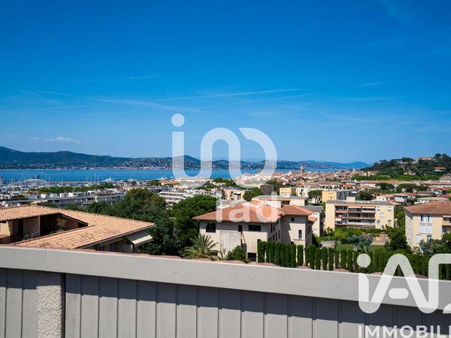 Saint Tropez Vente Appartement 83