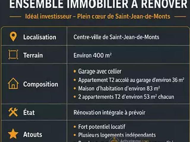 Saint Jean de Monts 85160 Achat / Vente immeuble