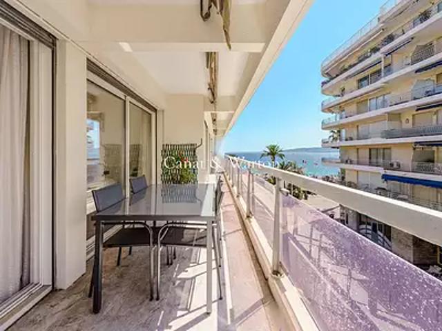 Saint Raphaël 83700 Achat / Vente appartement 3 pièces t3 cave