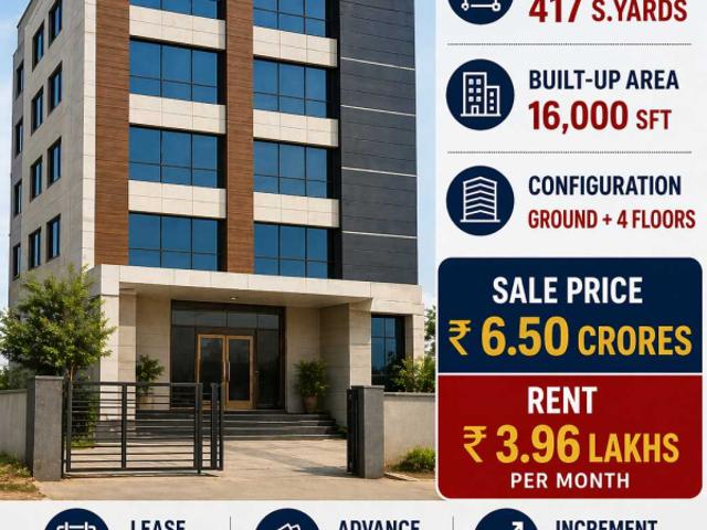 Sale of commercial Standlone buliding with Educational institute at Bachupally