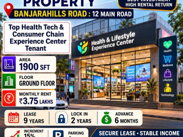 Sale of commercial property Indian top Health Tech and Consumer chain Experience center Tenant at Banjarahills road\:12 main road