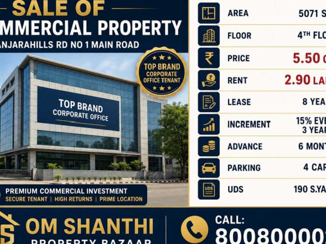 Sale of commercial property with TOP BRAND CORPORATE OFFICE tenant at Banjarahills rd no 1 main road