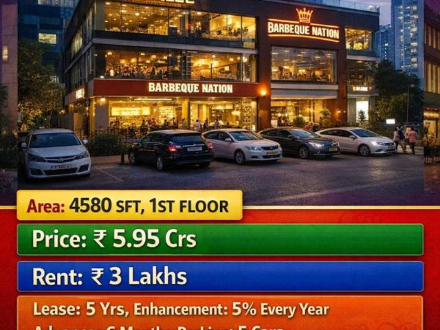 Sale of commercial property with Branded Resturant tenants at Gachibowli main road