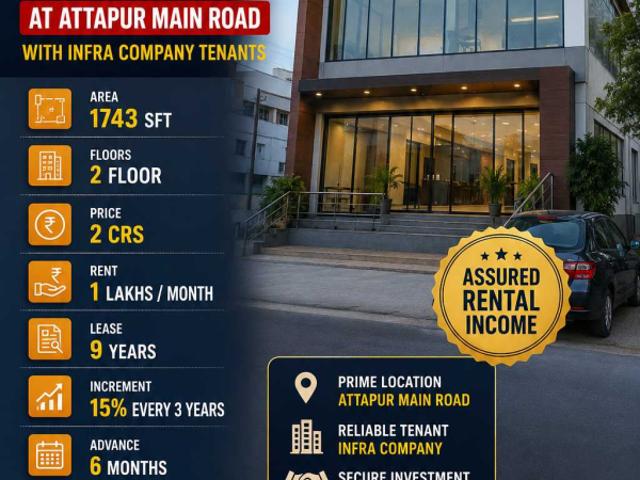 Sale of commercial property with Infra Company tenants at Attapur main road