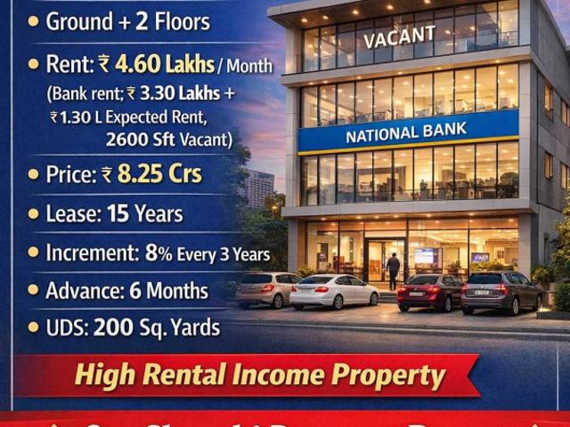 Sale of commercial property with National bank tenant at Banjarahills rd no 1 main road