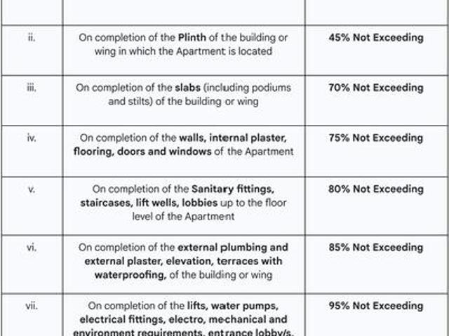 Saswad 1 BHK Apartment For Sale Pune