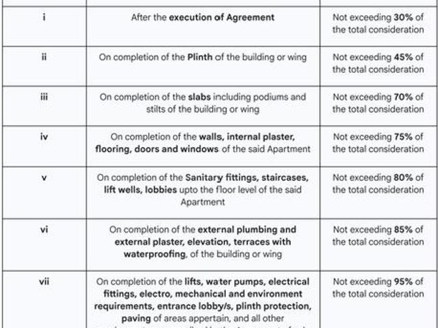 Saswad 2 BHK Apartment For Sale Pune