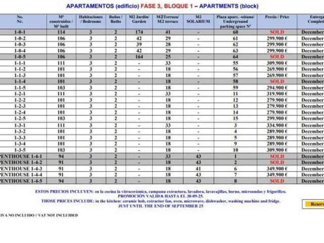 SE VENDEN LUJOSOS APARTAMENTOS EN EL RASO DE GUARDAMAR