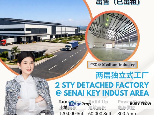 SENAI INDUSTRIAL PARK