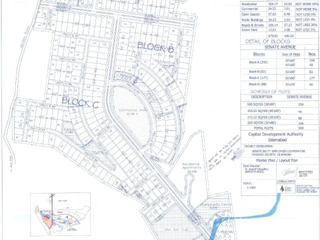 Senate Housing Society islamabaf Islamabad Senate Secretariat Employees Cooperative Housing Society ID 78519