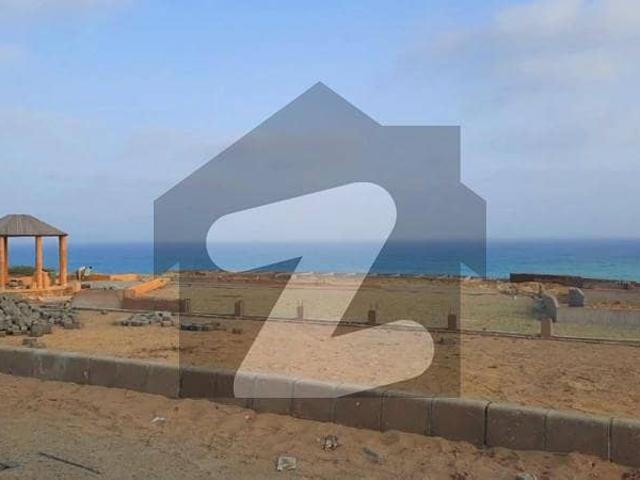 Sea Facing Open Plot in Prime Location