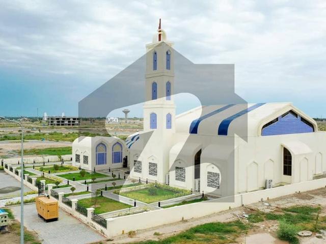 Sector y kanal plot near gate available
