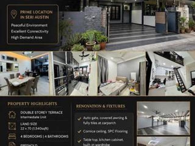 Seri Austin Hills Double Storey Terrace House with Fully Renovation