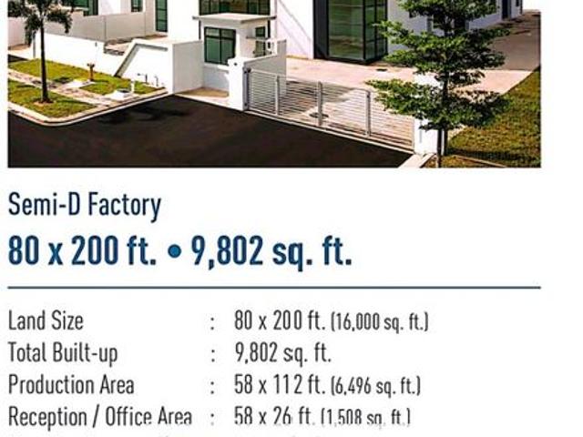 Setia Business Park
