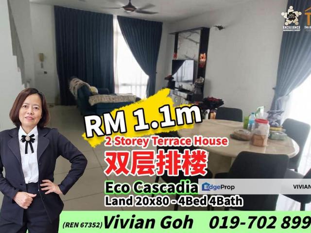 Setia Eco Cascadia
