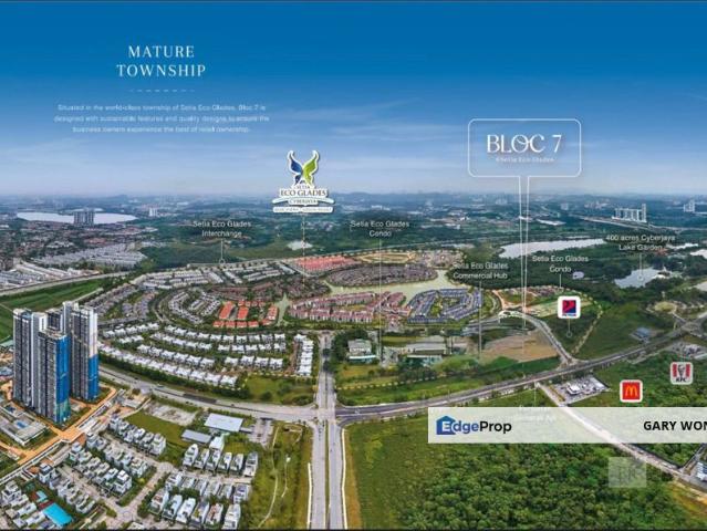 Setia Eco Glades