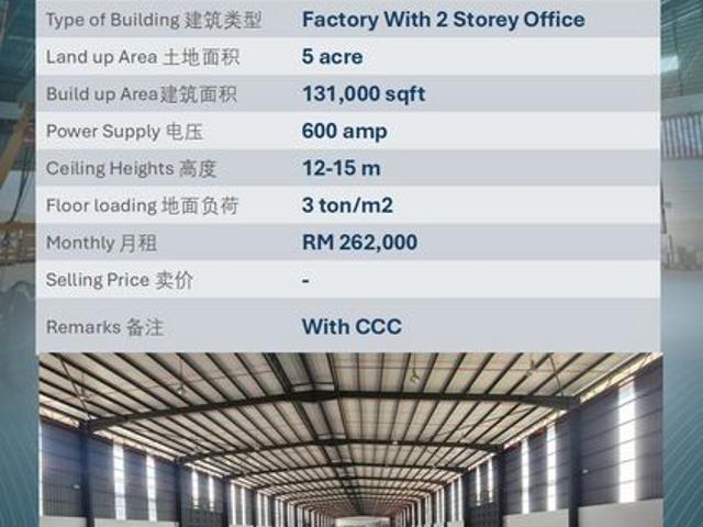 Shah Alam Industrial