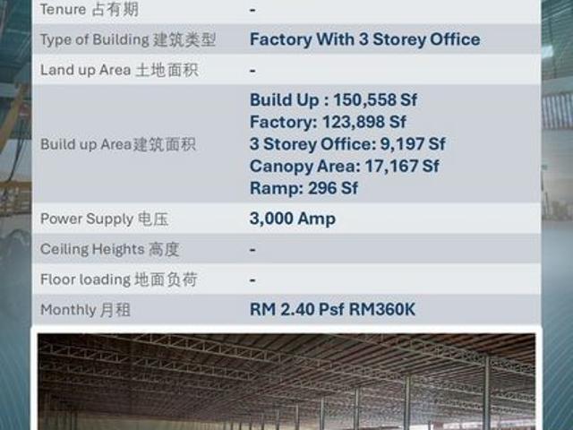 Shah Alam Industrial