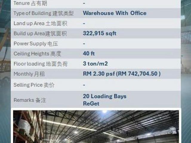 Shah Alam Industrial