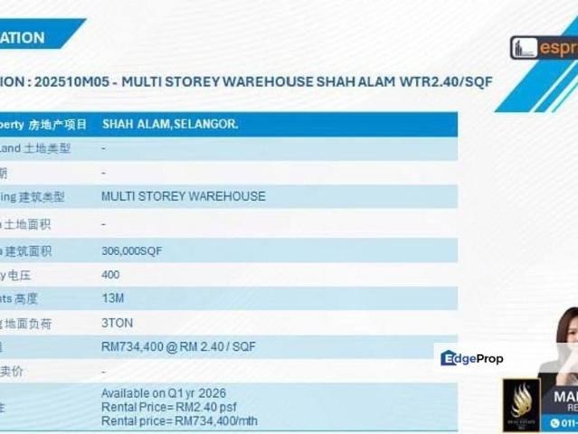 Shah Alam Industrial