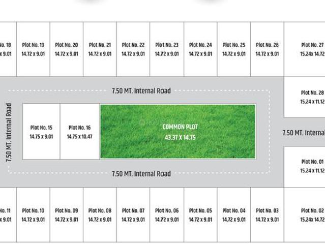 Shahpur Residential Plot For Sale Ahmedabad